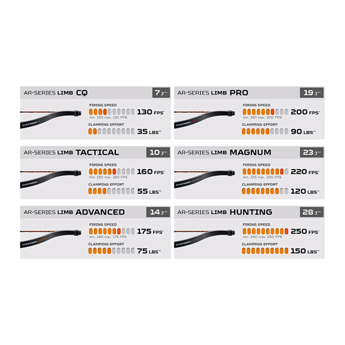 Steambow AR-Series Limbs for AR-6 Stinger II