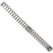 Ultimate AEG Upgrade Spring