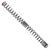 Ultimate AEG Upgrade Spring