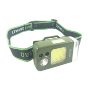 Survival Multifunctional Headlamp and Lighter