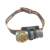 Outdoor Tactical Flashlight and Headlamp