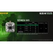 Nitecore NU06 Flashlight
