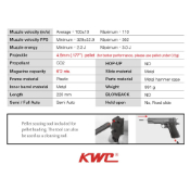 Cybergun M1911A1 Full Metal .177 cal CO2 Pellet Pistol