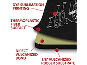 Glock Gen 5 TekMat Cleaning Mat