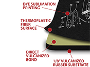 TekMat Ar15 Gun Cleaning Mat