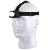 Multi Function 5 Bulb LED Headlamp